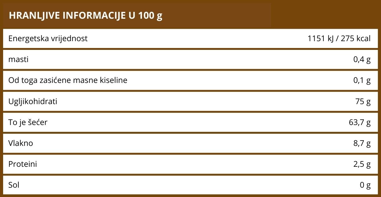 (Chorvatština) - 2024-11-03T103027.064